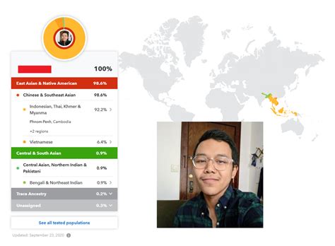 cambodian dna results